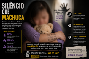 violencia 68